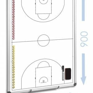 MAPA TACTICA MAGNETICA ANTRENOR BASCHET,60X90 CM, COD 774433-BASCHET
